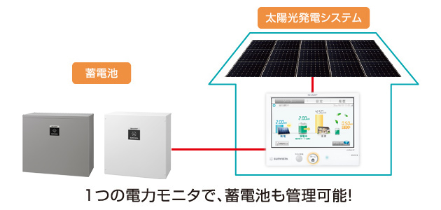 特長 | JH-RWL7Z | 住宅用太陽光発電システム：シャープ