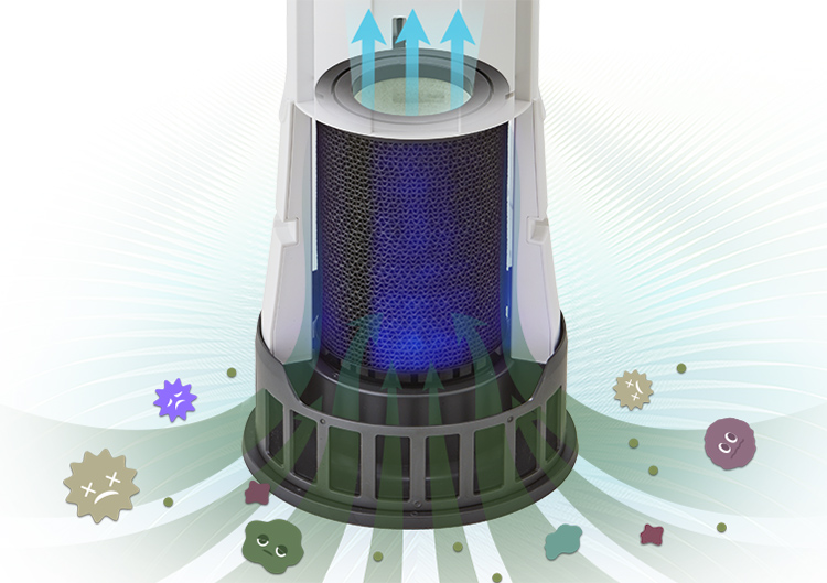 脱臭フィルター | 特長 | DY-S01 | プラズマクラスター除菌脱臭機