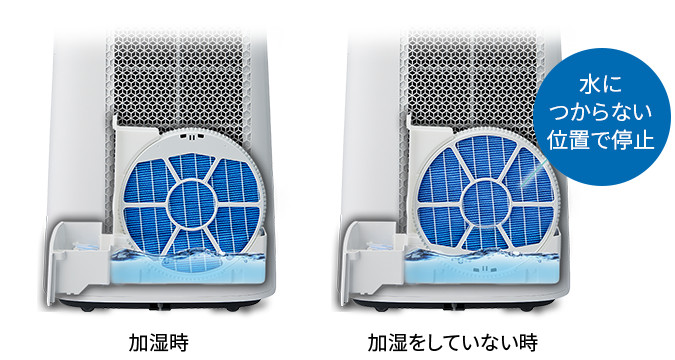 加湿 | 特長 | KI-LX75 | 空気清浄機：シャープ