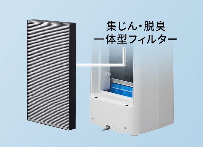 空気浄化 | KI-RS40 | 空気清浄機：シャープ