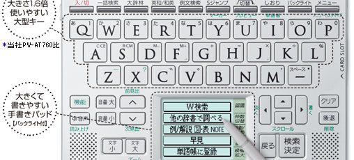 PW-AT770｜生活総合タイプ｜電子辞書 パピルス：シャープ