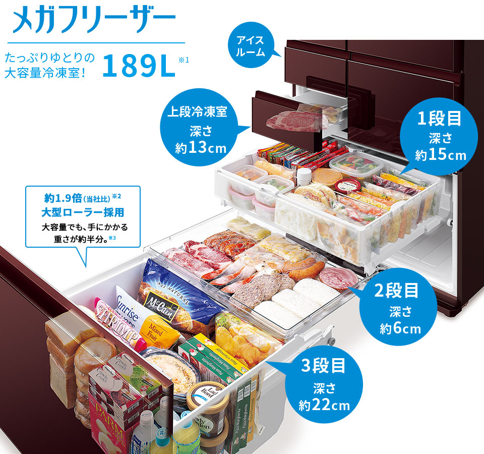 大容量冷凍室メガフリーザー | プラズマクラスター冷蔵庫の特長