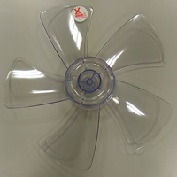 別売オプション品詳細│サーキュレーター／扇風機／スリムイオンファン