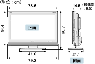 機種別サポート情報（LC-32DX1）│液晶テレビ（AQUOS）│サポート・お