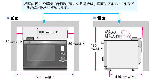 HFオーダーページ 新たなデザイン・機能：機械室レスオーダー型乗用