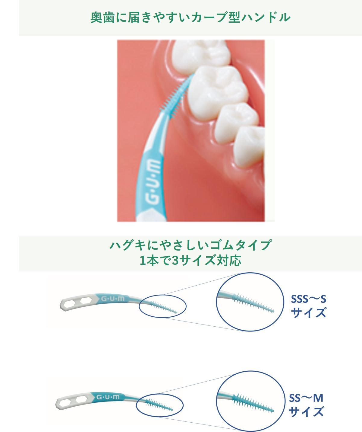 ガム・ソフトピック カーブ型│オーラルケア│サンスター製品情報サイト