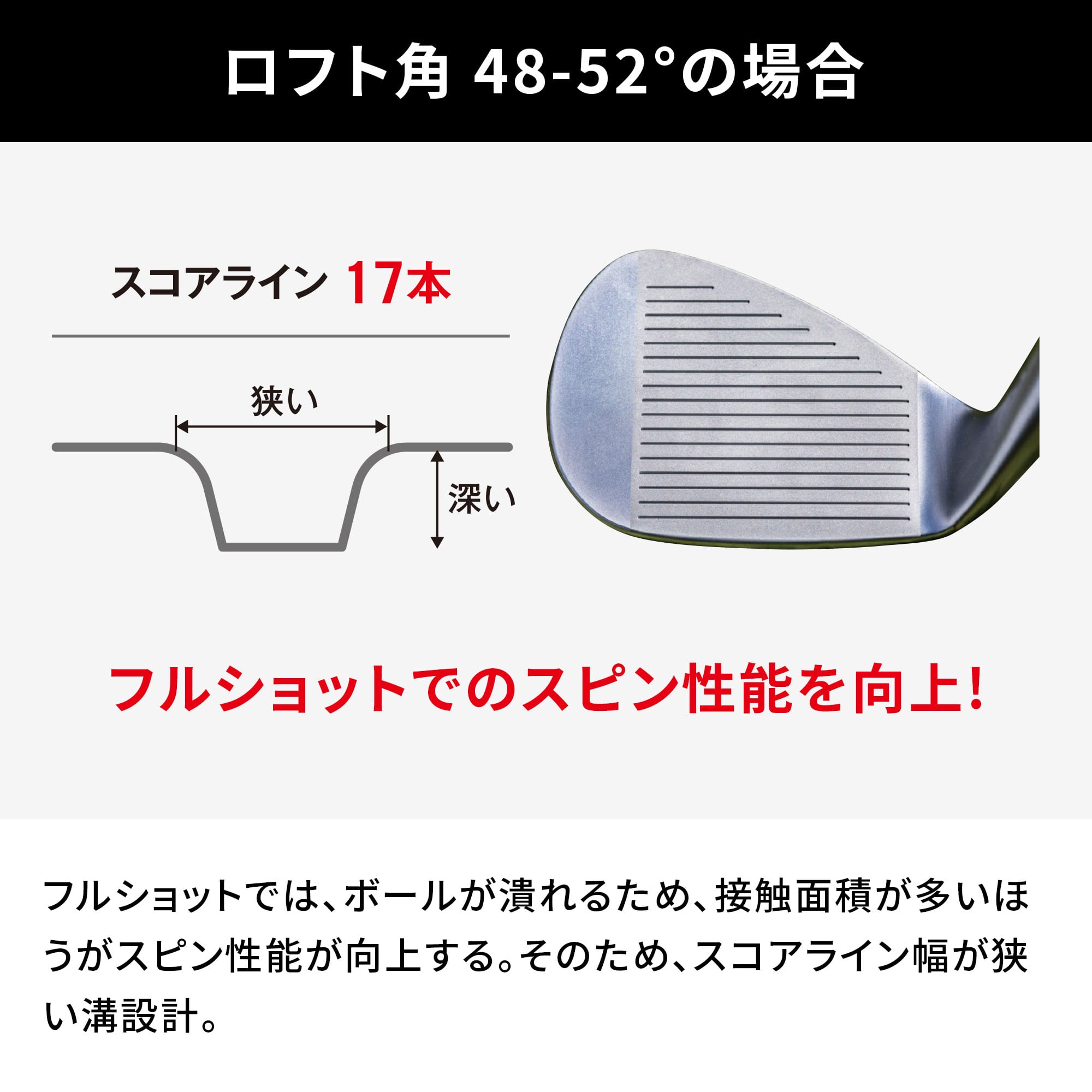 T24ウエッジ(ソフトホワイトサテン仕上げ)(Dynamic Gold HT スチール