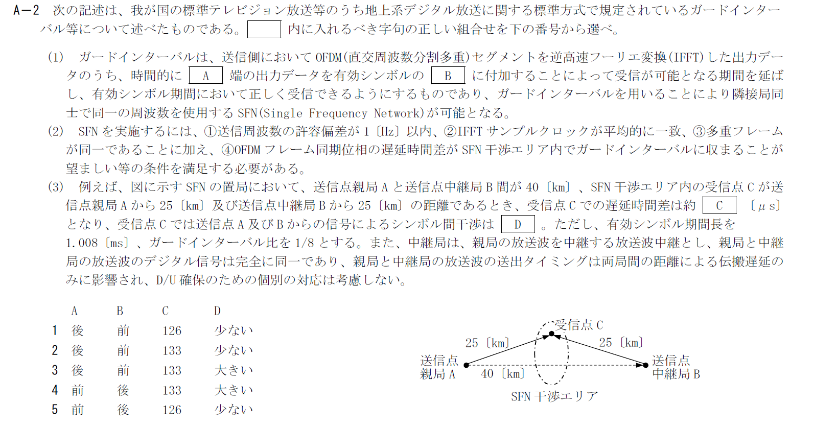 過去問解説】令和5年7月の1陸技試験問題を解いてみた（R5.7 1回目 無線