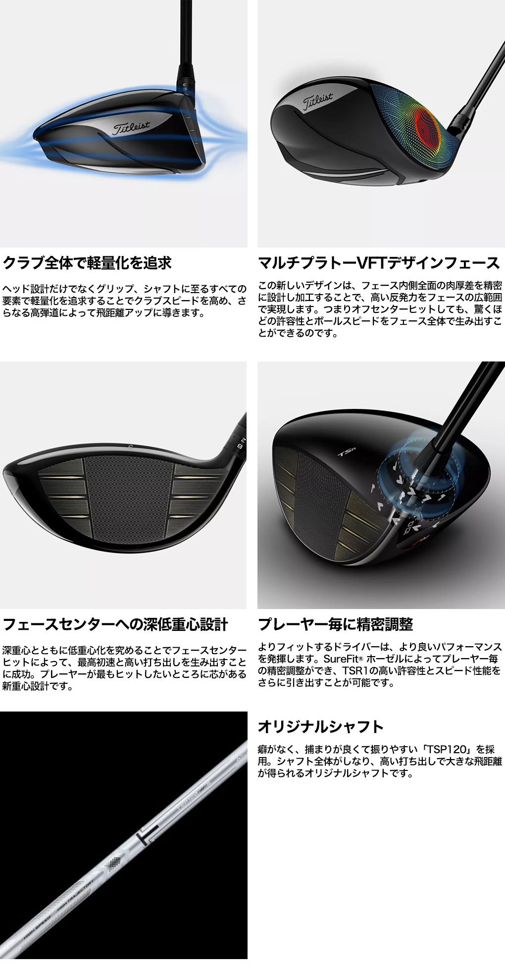 毎日発送】タイトリスト TSR1 ドライバー メンズ 右用 TSP120 50