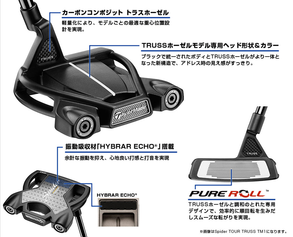 テーラーメイド Spider TOUR Z TRUSS TM1 パター トラスヒール メンズ