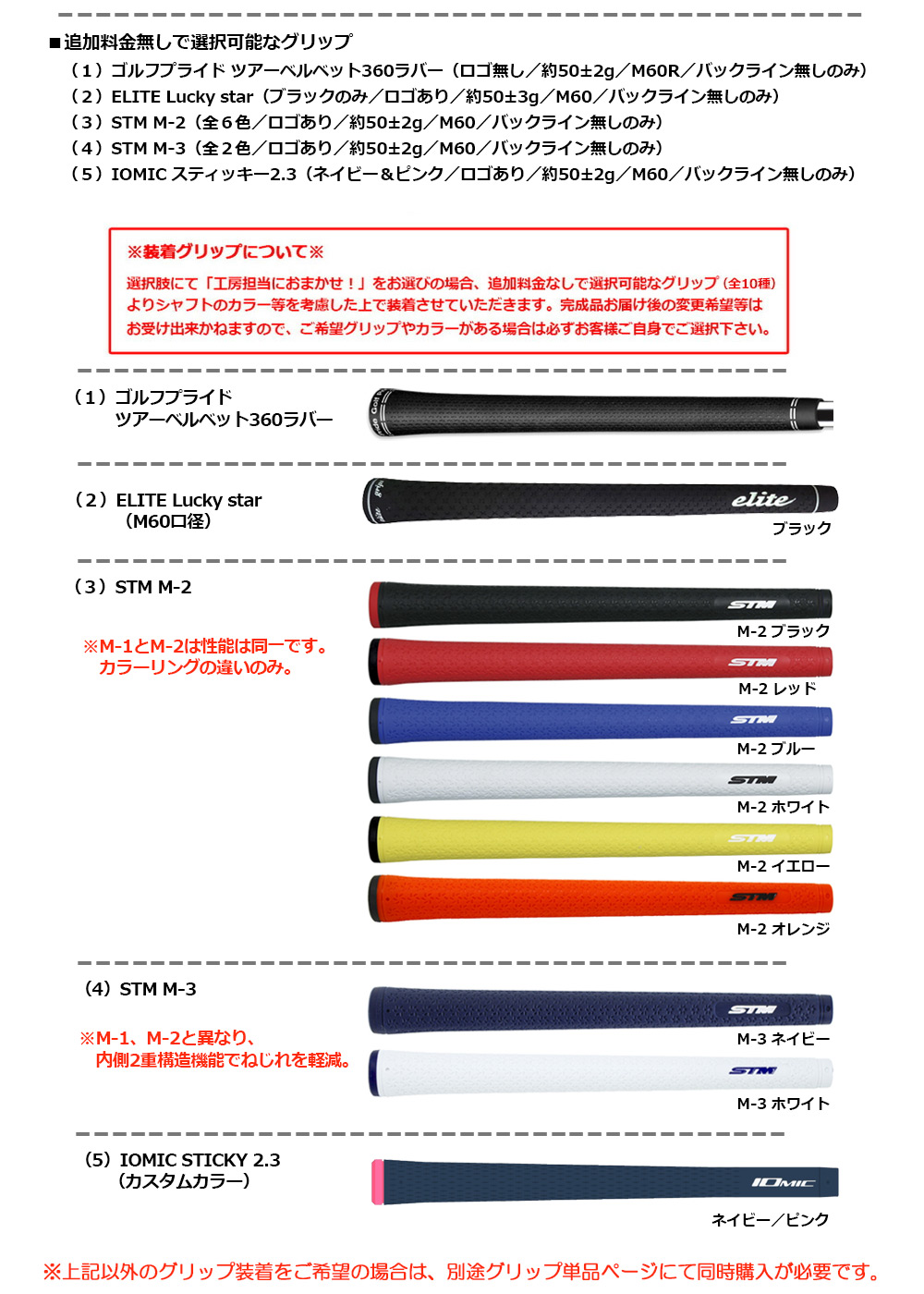 コブラ スリーブ付きシャフト フジクラ 2023 SPEEDER NX BLACK