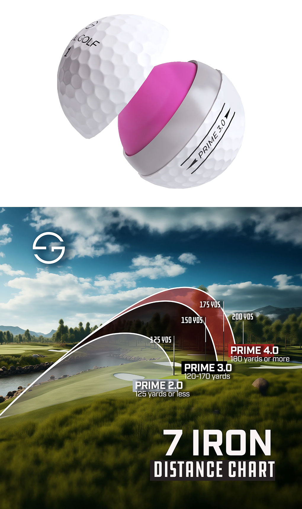 スネルゴルフ PRIME 3.0 ゴルフボール 3ピース ウレタンカバー 1ダース