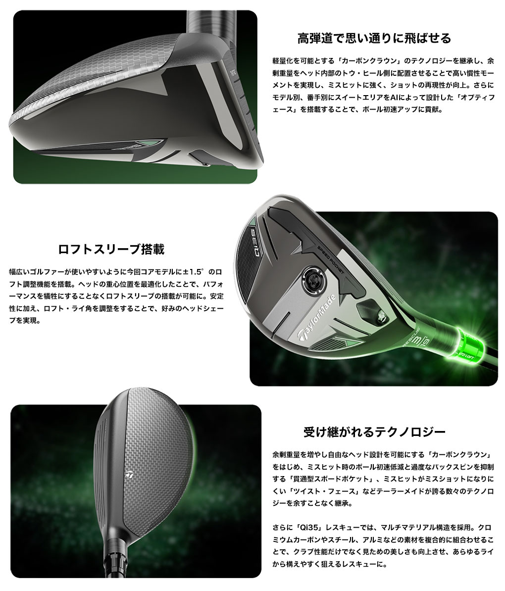 テーラーメイド Qi35 RESCUE レスキュー ユーティリティー メンズ 右用