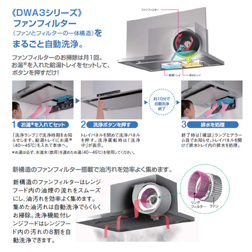 FY-90DWD3-S｜パナソニックレンジフード[フラット型][ビルトインコンロ