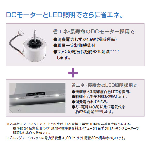 FY-90DWD3-S｜パナソニックレンジフード[フラット型][ビルトインコンロ