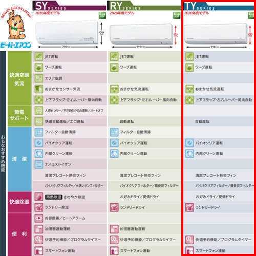 SRK28TY-W+SRC28TY｜三菱重工○ルームエアコン[TYシリーズ][100V]