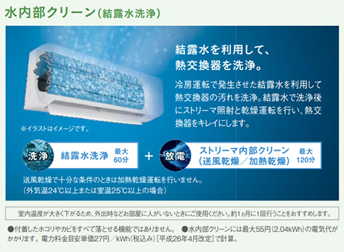 S22ZTES-W｜ダイキンルームエアコン[Eシリーズ][100V]