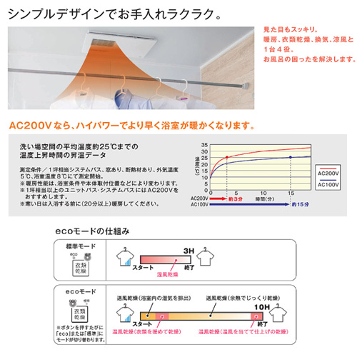 TYB3121GA｜TOTO浴室換気暖房乾燥機[三乾王][TYB3100シリーズ]