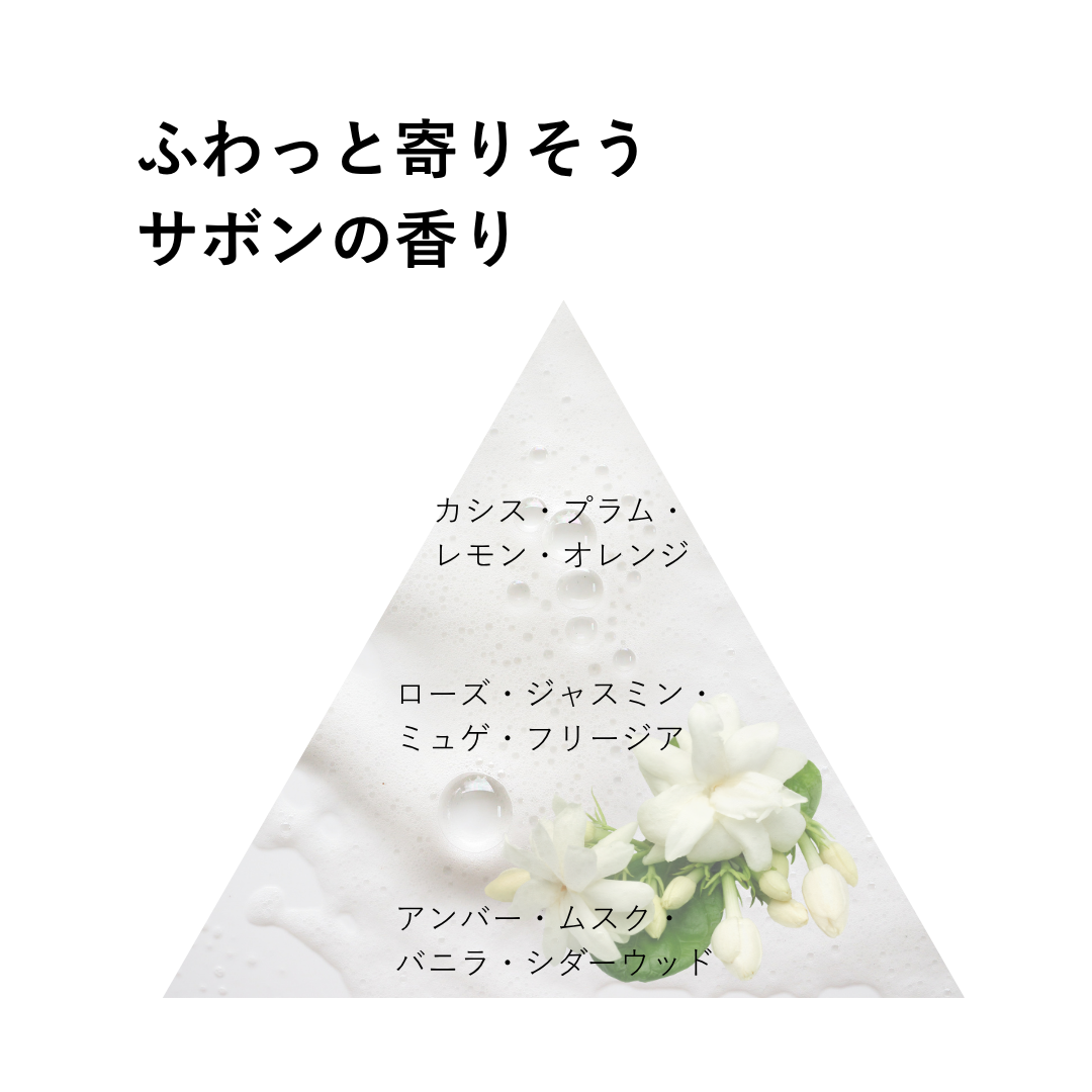 いるかのせなか。トライアルセット（オイル＆CMCミルク） | 髪にドラマ