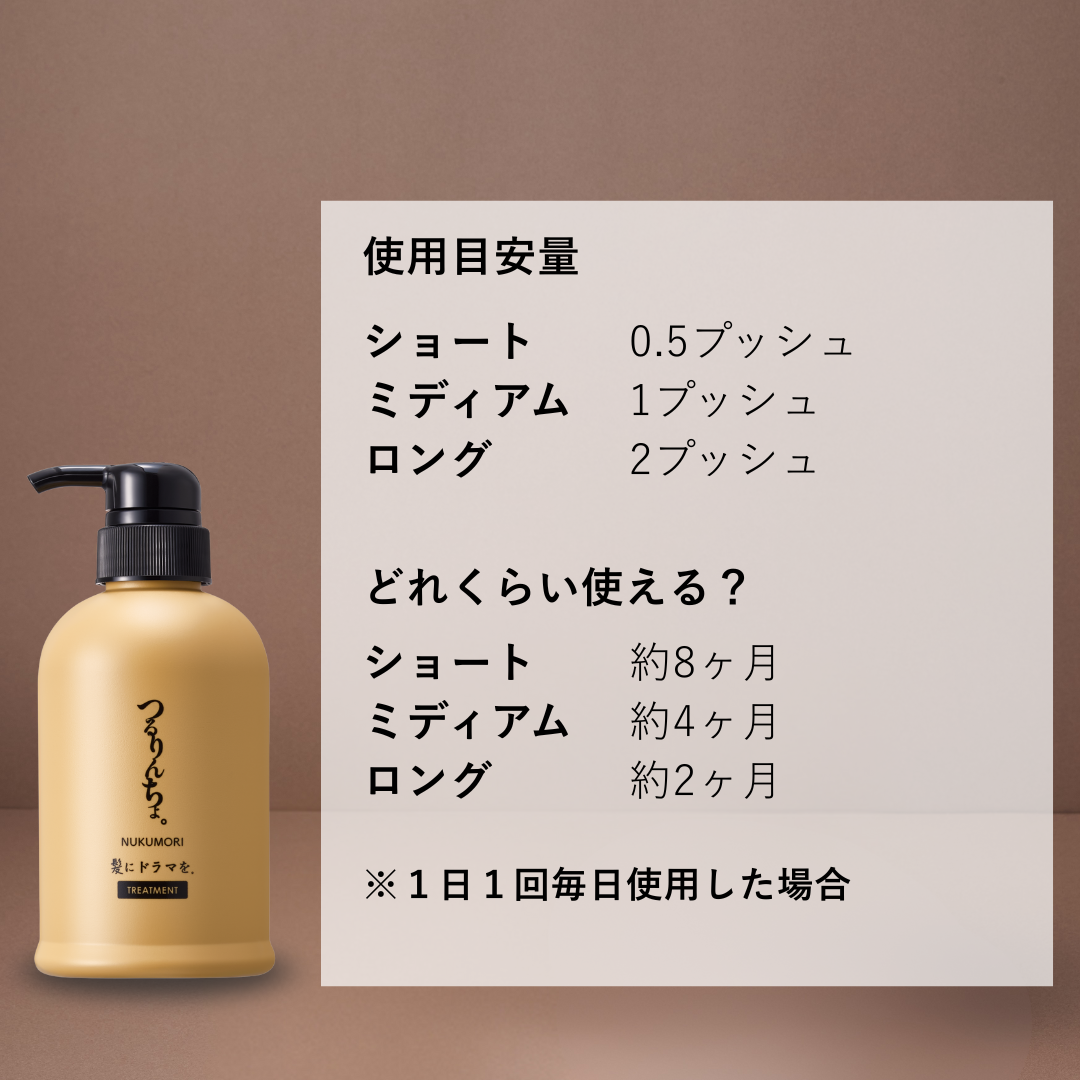 セット】つるりんちょ。ウィンターコフレセット（NUKUMORI）（ボトル