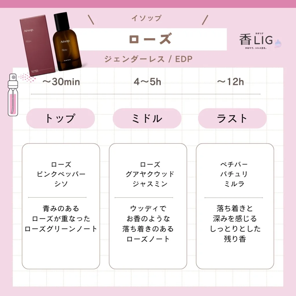Note-Rozu-1-1024x1024.webp