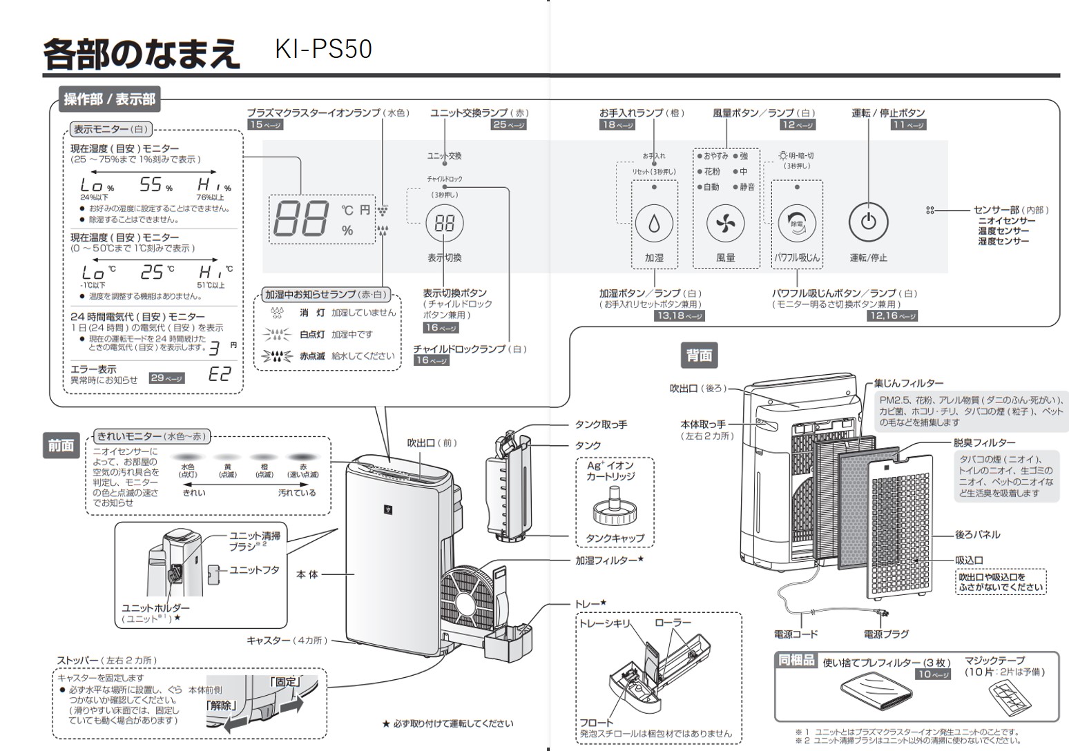 比較】KI-PS50とKI-PX70の違いを5つの基本特性別に徹底比較！シャープ