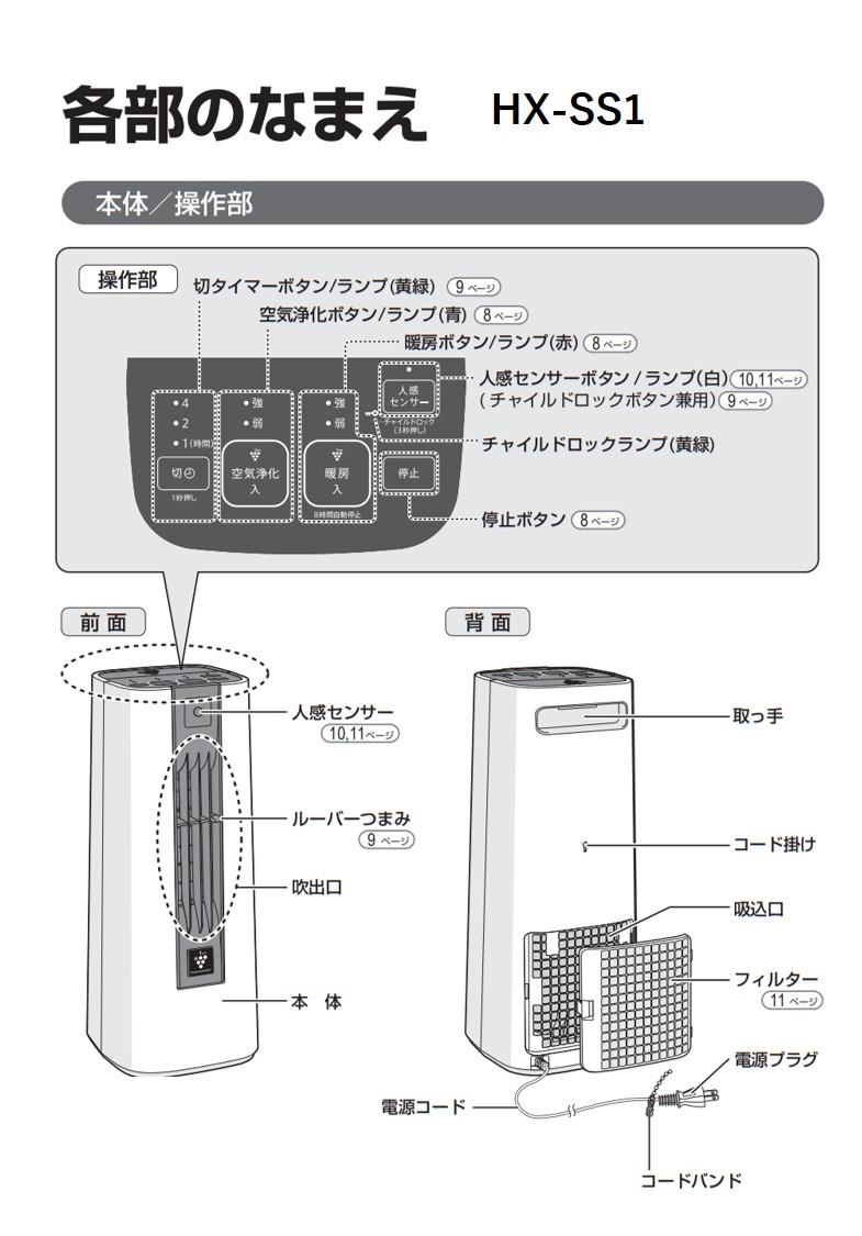 比較】HX-RS1とHX-SS1の違いを6つの特性別に徹底比較&口コミリンク