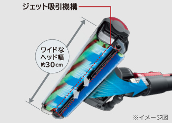 紙パック式クリーナー CV-PC30 ： 日立の家電品