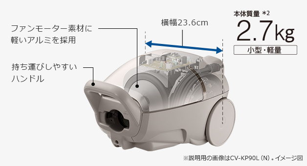紙パック式クリーナー CV-KV70L ： クリーナー ： 日立の家電品