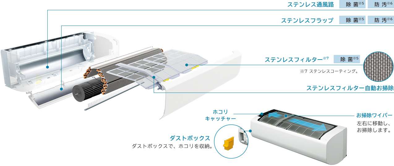 白くまくんWシリーズ｜日立の家電品ルームエアコン