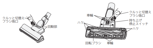 パワーヘッド（吸口）」のお手入れ方法を教えてください。：日立の家電品