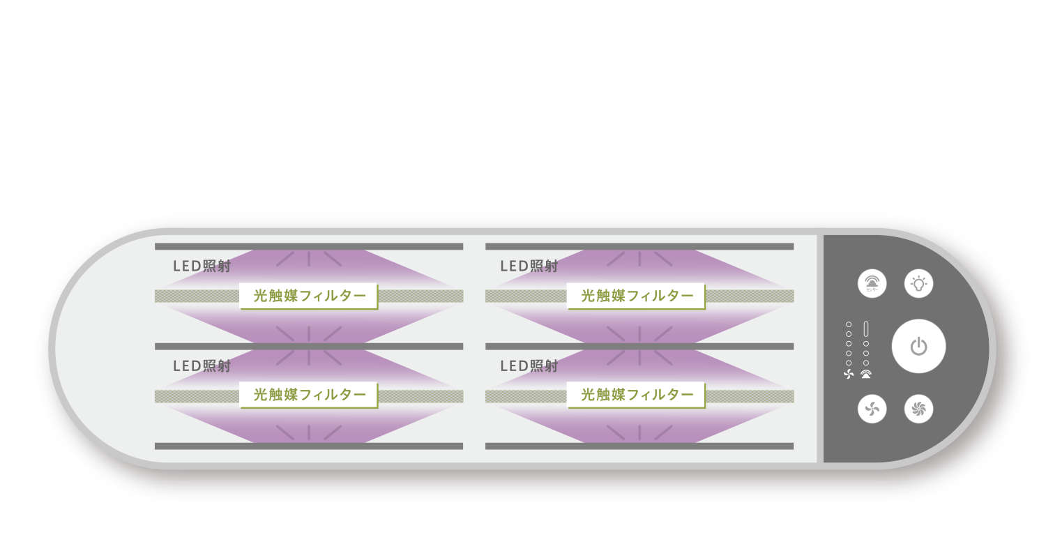 KL-F01 フラッグシップ[大空間床置きタイプ]｜PRODUCTS｜カルテック