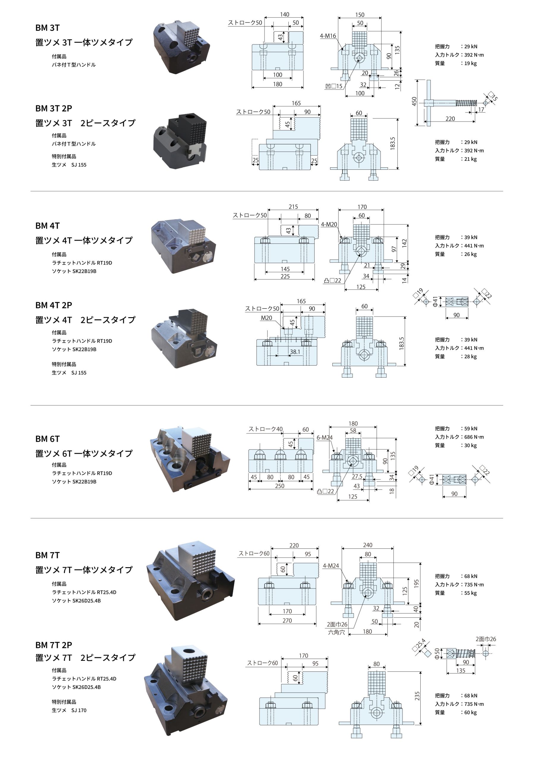 置ツメ BMシリーズ - 旋盤チャックオプション - カワタテック