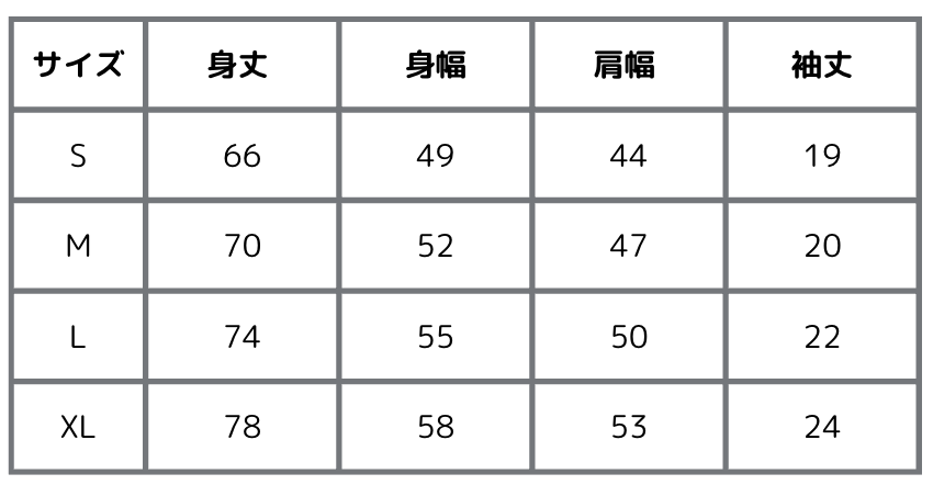 宮浦健人オフィシャルファンコミュニティ限定グッズ販売開始！