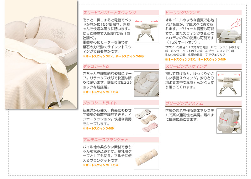□ロアンジュ RU-700 【コンビ combi】 発売日2006年10月頃