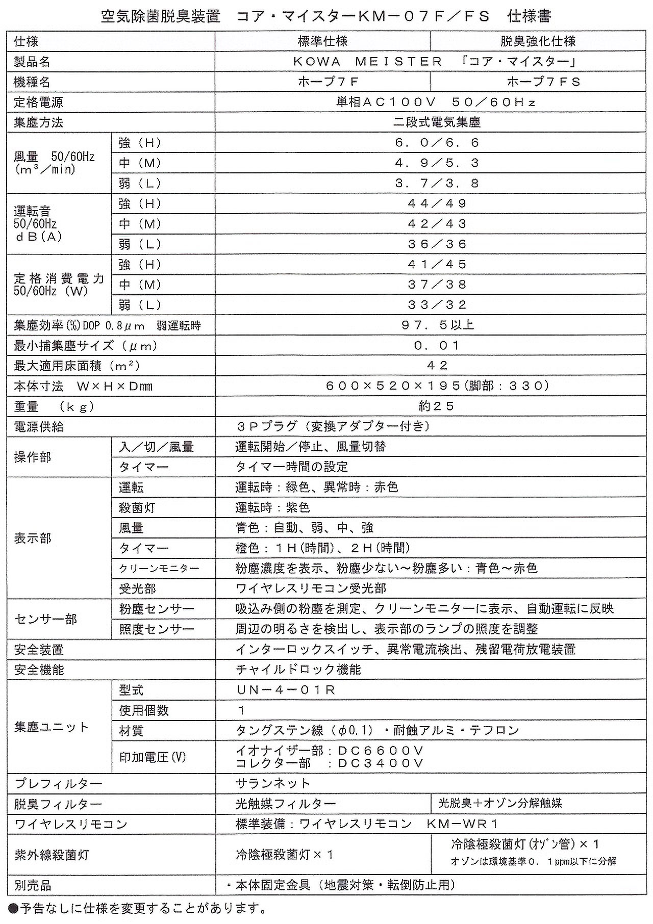 株】コアテック 空気除菌脱臭装置 コア・マイスター 標準仕様 ホープ7F