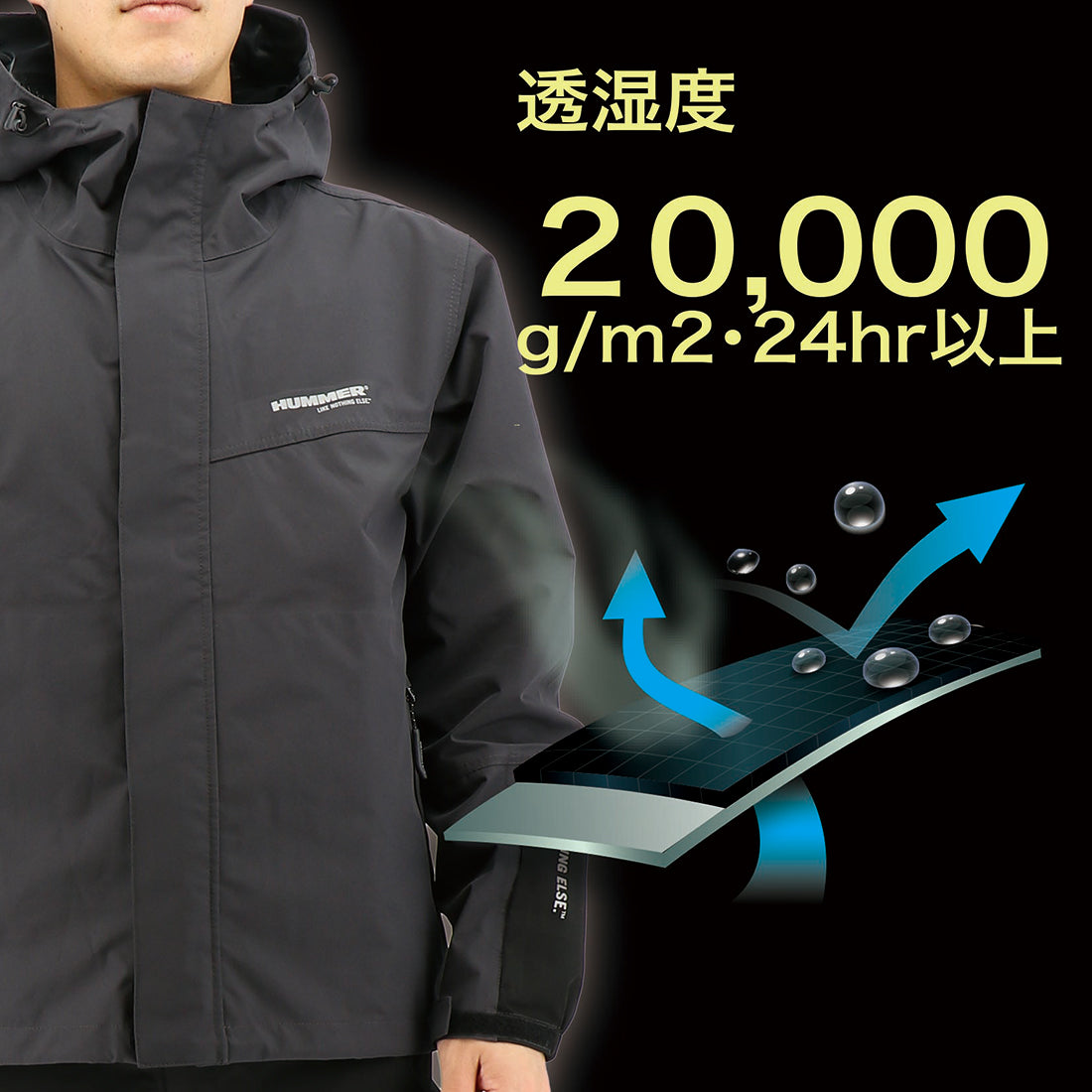 HM－W7 超はっ水透湿防水ストレッチジャケット – 弘進ゴム公式