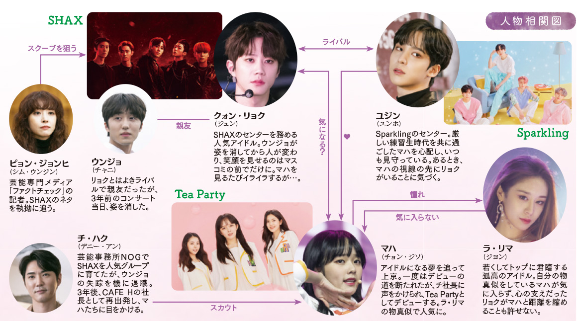 イミテーション｜番組詳細｜韓流No.1 チャンネル-KNTV