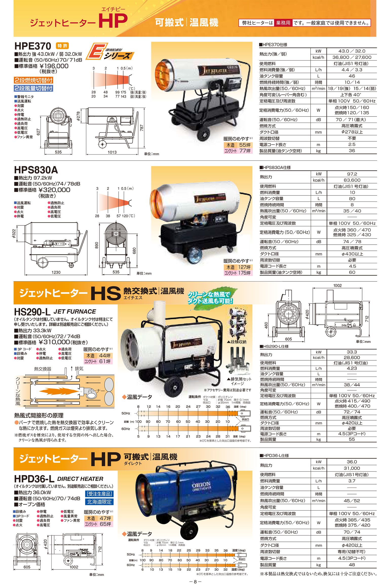 オリオン(ORION) HPS830A ジェットヒーターHP 可搬式温風機 送料無料