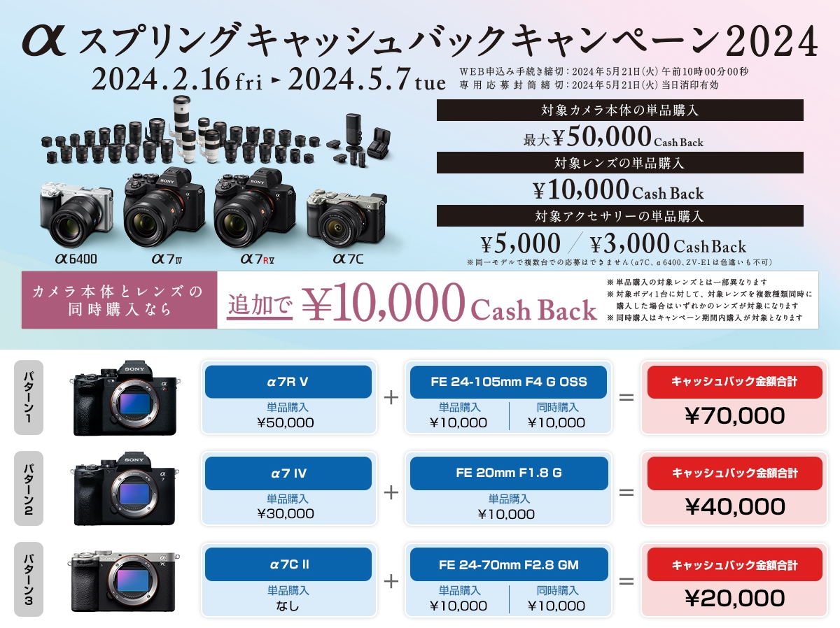 デジタル一眼カメラα7RV / α7IV / α7III / α6400 / VLOGCAM ZV-E1 とα