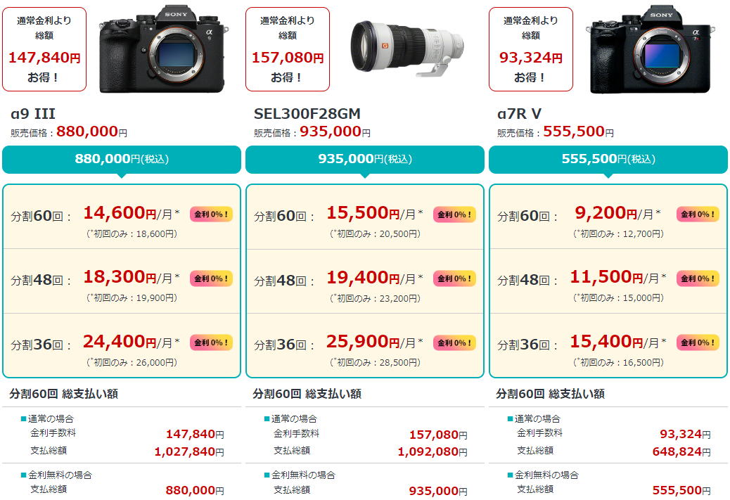 α9III、SEL300F28GM も対象、ソニーストアカメラ・レンズ分割60回まで