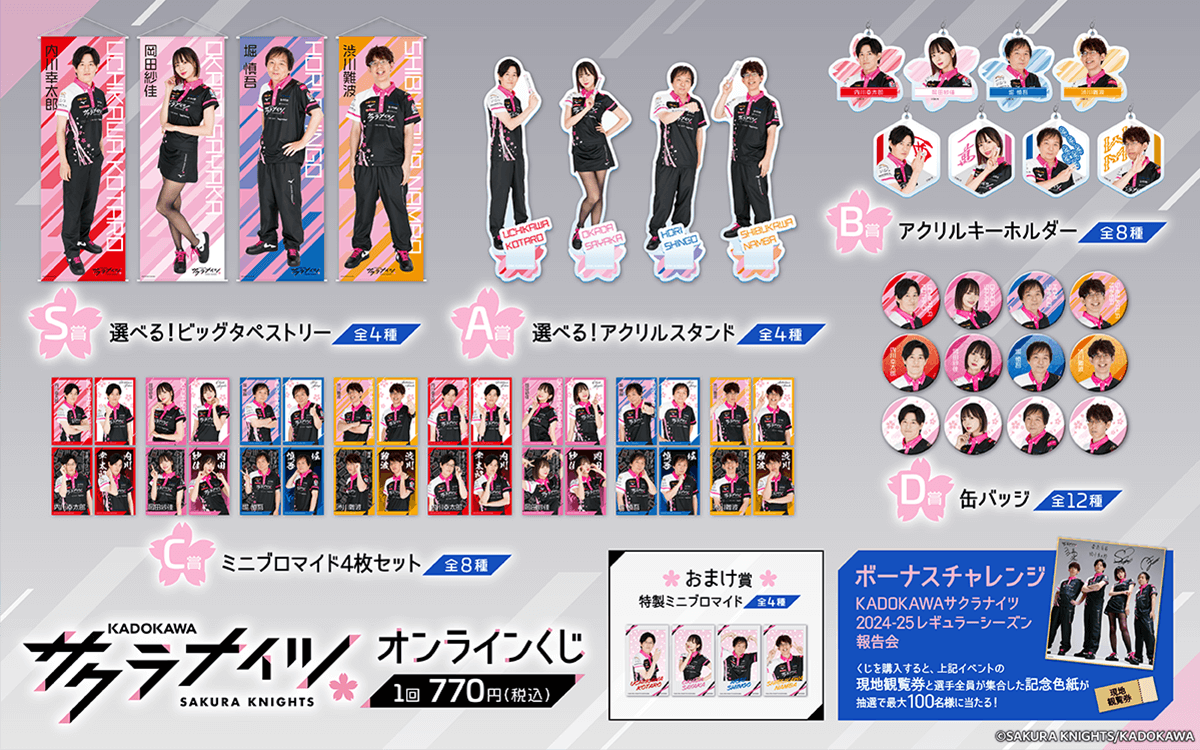 KADOKAWAサクラナイツ オンラインくじ | くじ引き堂