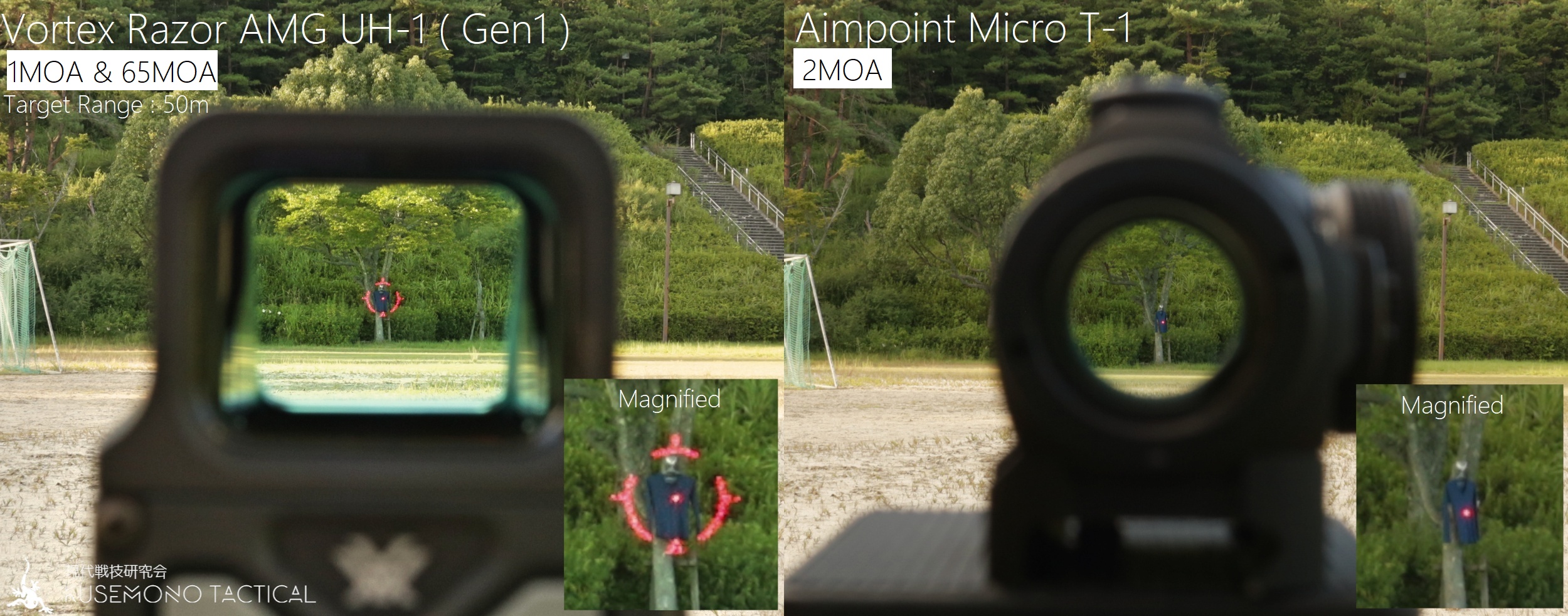 レビュー】 Vortex – Razor AMG UH-1 HOLOGRAPHIC SIGHT ( Gen1
