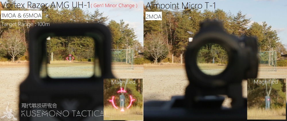 レビュー】 Vortex – Razor AMG UH-1 HOLOGRAPHIC SIGHT ( Gen1