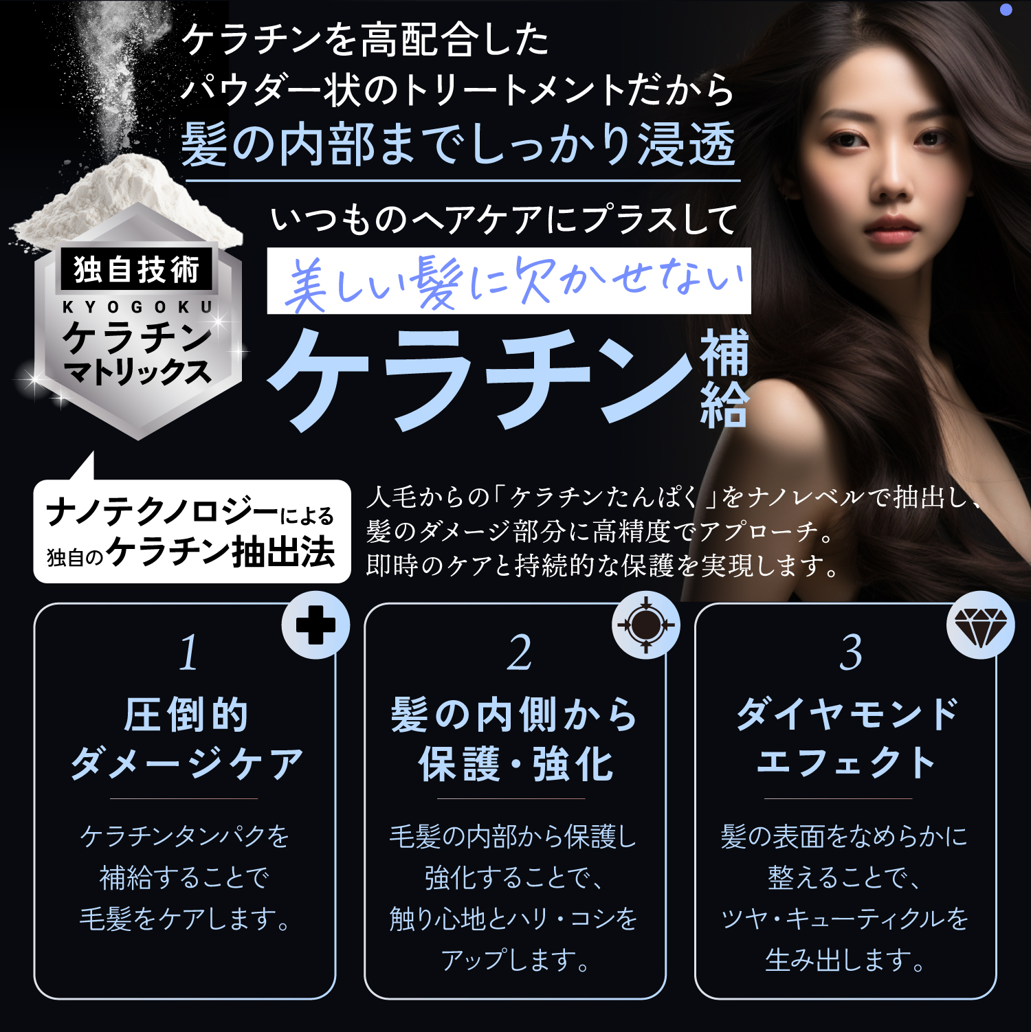 Kyogoku Professional / KYOGOKU ケラチンブースト＋トリートメント 3g