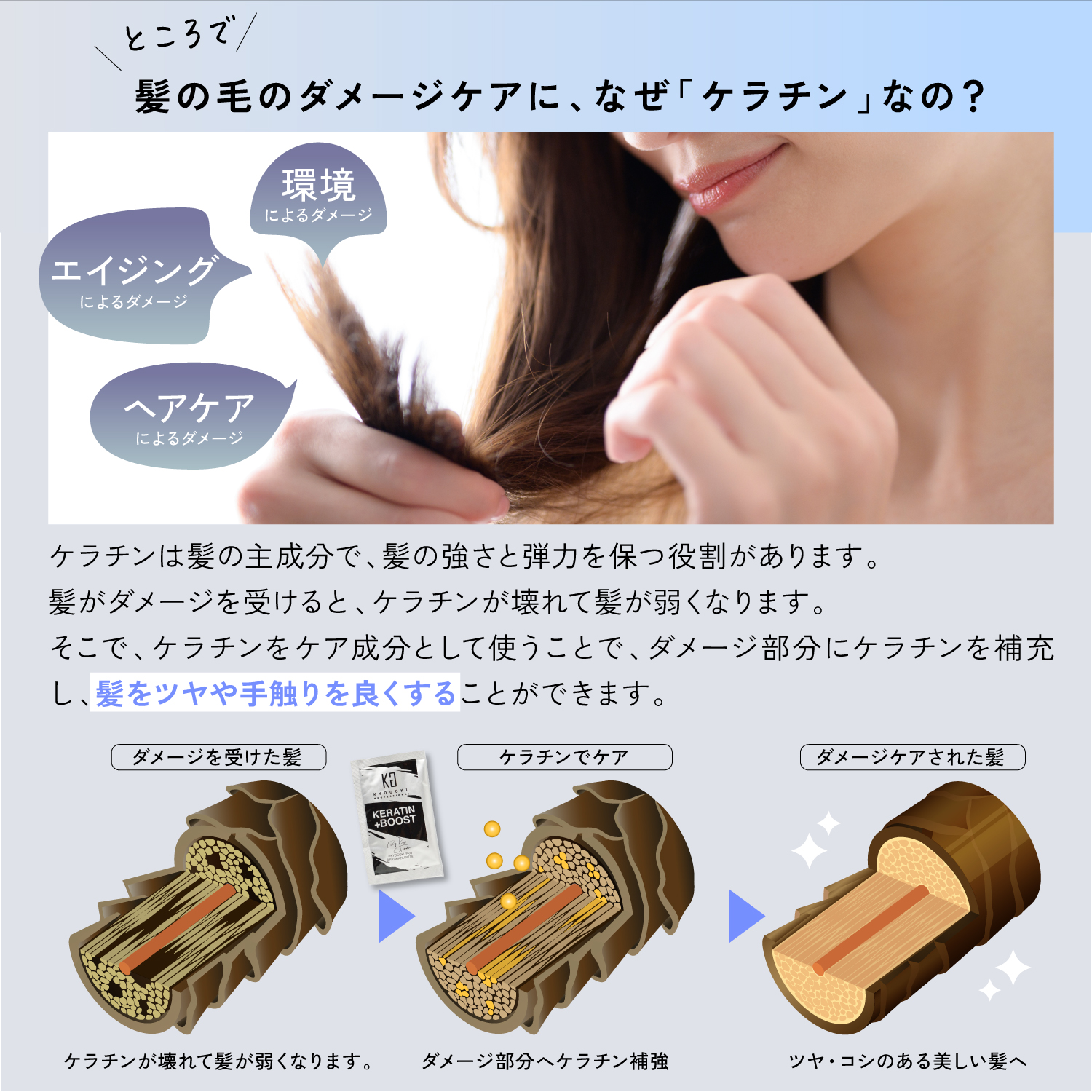 Kyogoku Professional / KYOGOKU ケラチンブースト＋トリートメント 3g