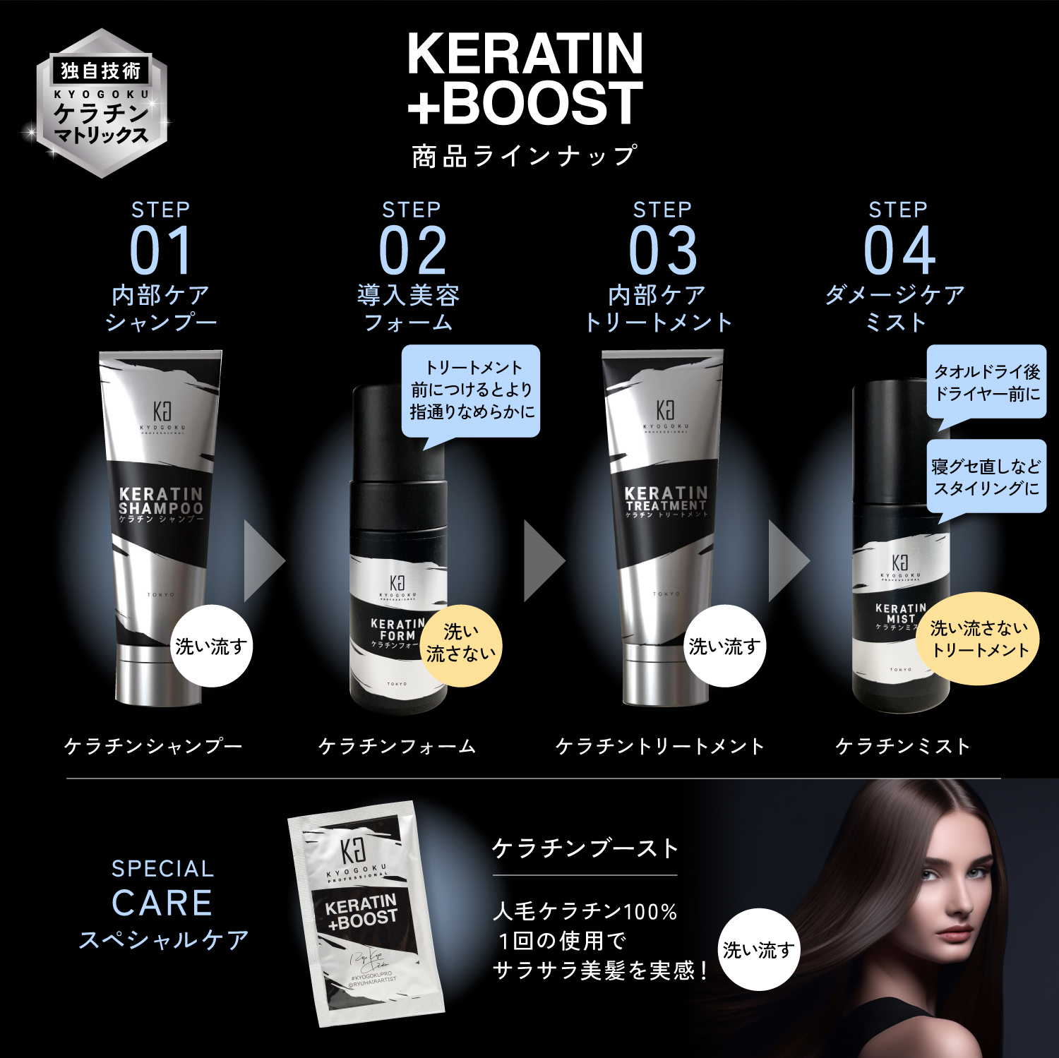 Kyogoku Professional / KYOGOKU ケラチンブースト＋トリートメント 3g