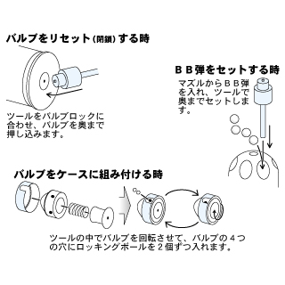 L.A.ホビーショップ / モスカート/リロードツール(デカバルブ用) [取寄]