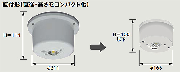 EL-WCB21111A || LED非常用照明器具 三菱電機 [防雨・防湿形 IP44]電池