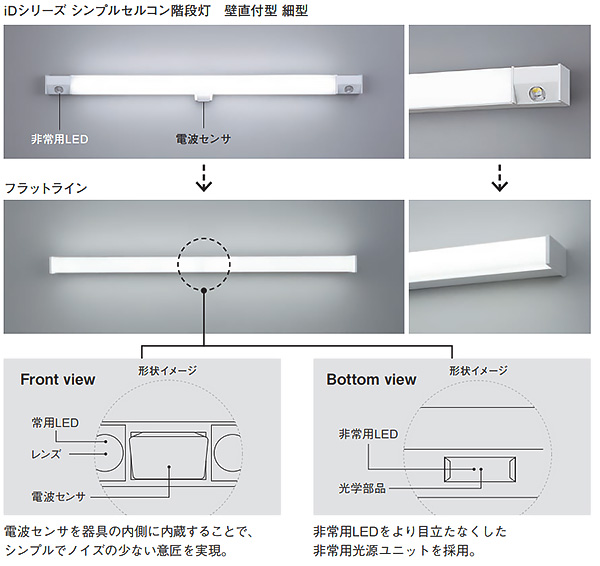 NNCF40635 LE9 || LED非常用照明器具 Panasonic フラットライン